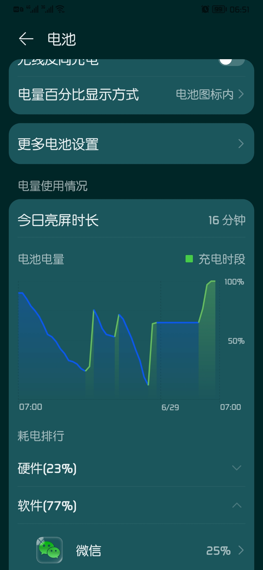 华为手机60帧游戏耗电_华为超级省电打游戏_华为玩游戏耗电快